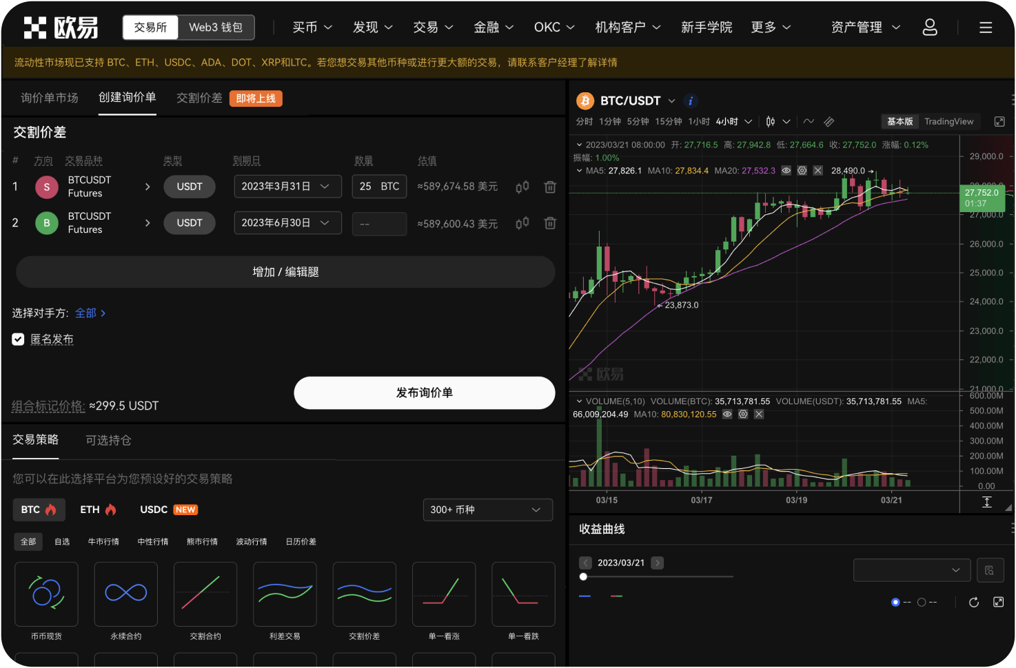如何利用费波那契回撤分析ETH